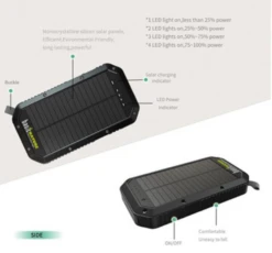 Basic Nature Powerbank '20' 20.000 Mah -Campingwinkel 2919803 4021504280497 5