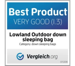 Lowland Super Compact Blanket -Campingwinkel 3244865 8718627782682 4