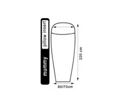 Lowland Silk Liner Mummy Lakenzak -Campingwinkel 3246843 8718627781913 2