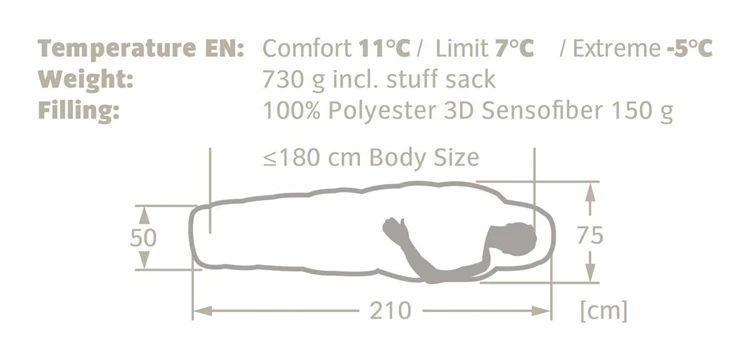 Vaude Sioux 100 Syn Slaapzak 4 Vaude Sioux 100 Syn Slaapzak - Afbeelding 2