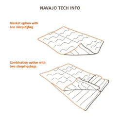 Vaude Navajo 900 Syn Slaapzak -Campingwinkel 5772514 4052285111847 2