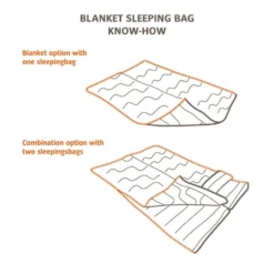 Vaude Navajo 900 Syn Slaapzak -Campingwinkel 5772517 4052285111854 2