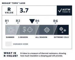 Therm-A-Rest Neoair Topo Luxe L Slaapmat -Campingwinkel 7029073 040818132210 4