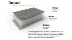 Outwell Tryfan Stoel 12 Outwell Tryfan Stoel -Campingwinkel 7397362 5709388128256 4