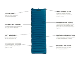 Nemo Quasar 3D Insulated Slaapmat -Campingwinkel 7397605 811666033123 2