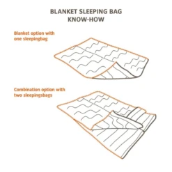 Vaude Alpsee 400 Dwn Slaapzak -Campingwinkel 7743782 4062218290259 4